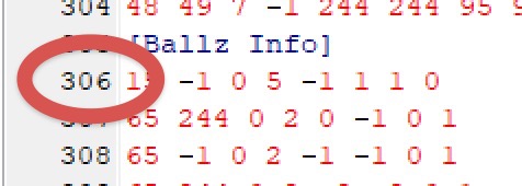 line numbers